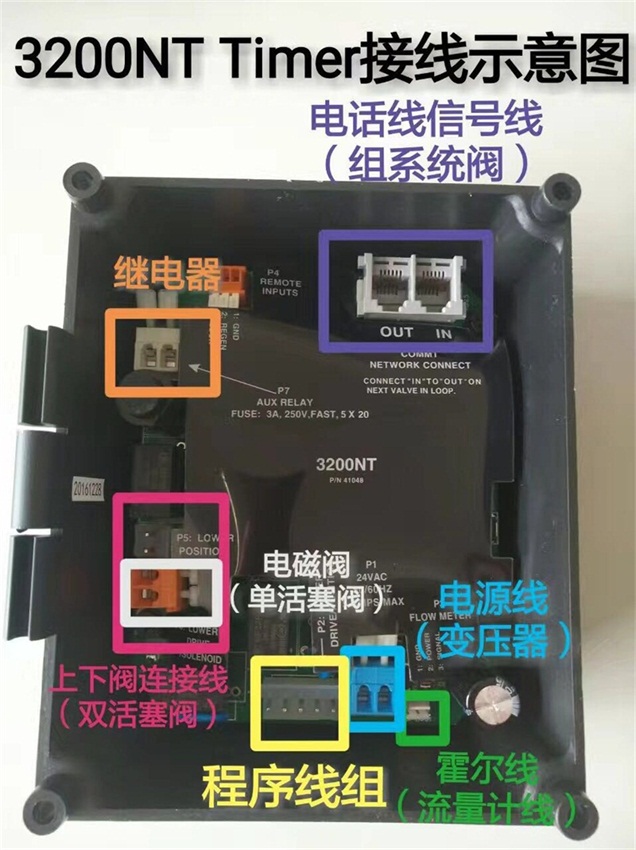 |富萊克控制閥　fleck控制閥　3200控制器|